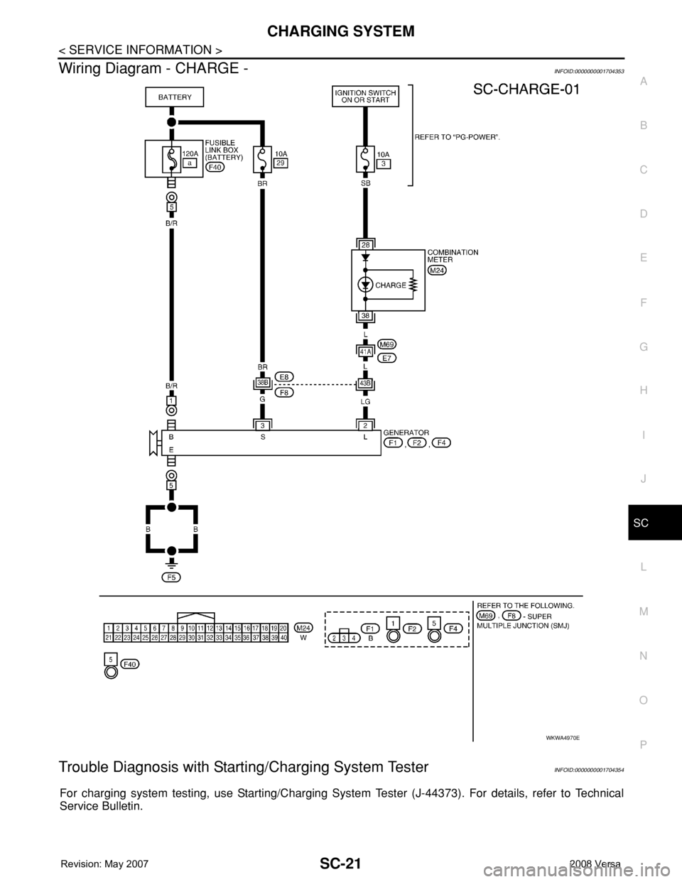 NISSAN LATIO 2008 Service Repair Manual CHARGING SYSTEM
SC-21
< SERVICE INFORMATION >
C
D
E
F
G
H
I
J
L
MA
B
SC
N
O
P
Wiring Diagram - CHARGE -INFOID:0000000001704353
Trouble Diagnosis with Starting/Charging System TesterINFOID:000000000170 NISSAN LATIO 2008 Service Repair Manual CHARGING SYSTEM
SC-21
< SERVICE INFORMATION >
C
D
E
F
G
H
I
J
L
MA
B
SC
N
O
P
Wiring Diagram - CHARGE -INFOID:0000000001704353
Trouble Diagnosis with Starting/Charging System TesterINFOID:000000000170