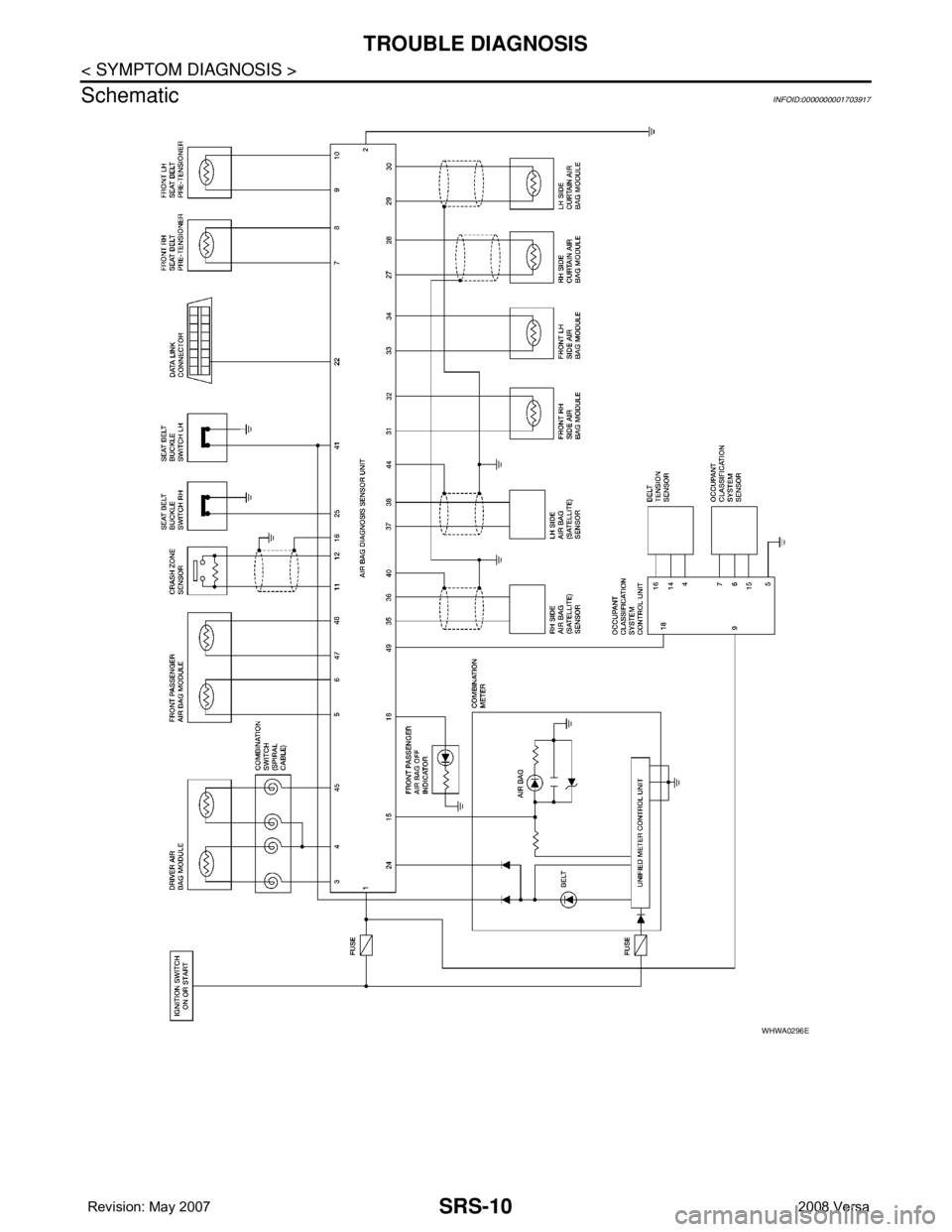 NISSAN LATIO 2008 Service Repair Manual SRS-10
< SYMPTOM DIAGNOSIS >
TROUBLE DIAGNOSIS
Schematic
INFOID:0000000001703917
WHWA0296E NISSAN LATIO 2008 Service Repair Manual SRS-10
< SYMPTOM DIAGNOSIS >
TROUBLE DIAGNOSIS
Schematic
INFOID:0000000001703917
WHWA0296E