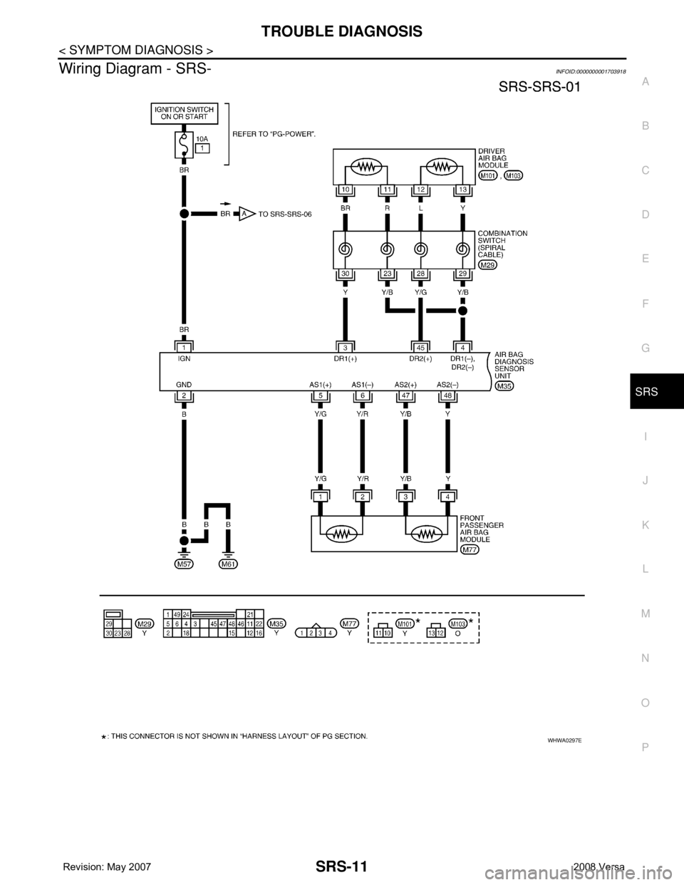 NISSAN LATIO 2008 Service Repair Manual TROUBLE DIAGNOSIS
SRS-11
< SYMPTOM DIAGNOSIS >
C
D
E
F
G
I
J
K
L
MA
B
SRS
N
O
P
Wiring Diagram - SRS-INFOID:0000000001703918
WHWA0297E NISSAN LATIO 2008 Service Repair Manual TROUBLE DIAGNOSIS
SRS-11
< SYMPTOM DIAGNOSIS >
C
D
E
F
G
I
J
K
L
MA
B
SRS
N
O
P
Wiring Diagram - SRS-INFOID:0000000001703918
WHWA0297E