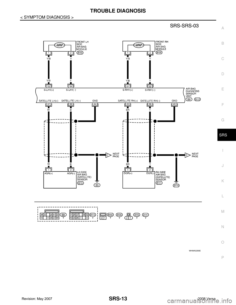 NISSAN LATIO 2008 Service Repair Manual TROUBLE DIAGNOSIS
SRS-13
< SYMPTOM DIAGNOSIS >
C
D
E
F
G
I
J
K
L
MA
B
SRS
N
O
P
WHWA0299E NISSAN LATIO 2008 Service Repair Manual TROUBLE DIAGNOSIS
SRS-13
< SYMPTOM DIAGNOSIS >
C
D
E
F
G
I
J
K
L
MA
B
SRS
N
O
P
WHWA0299E