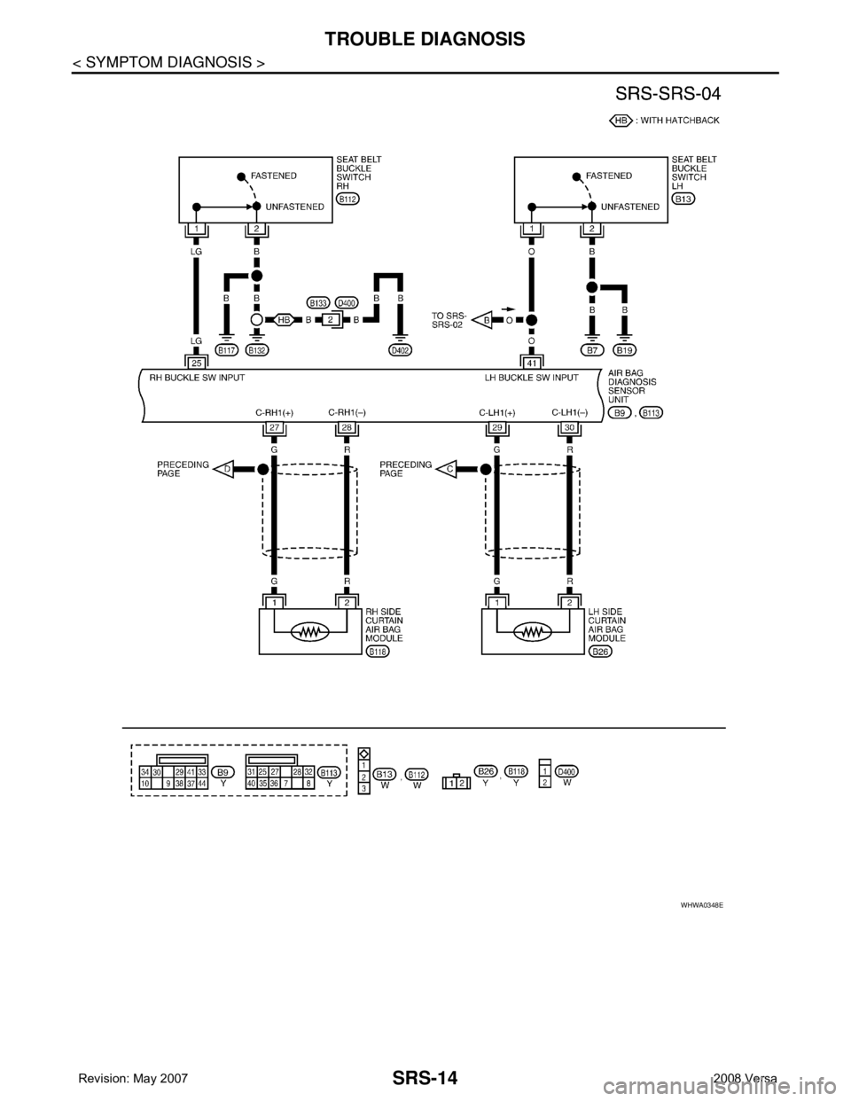 NISSAN LATIO 2008 Service Repair Manual SRS-14
< SYMPTOM DIAGNOSIS >
TROUBLE DIAGNOSIS
WHWA0348E NISSAN LATIO 2008 Service Repair Manual SRS-14
< SYMPTOM DIAGNOSIS >
TROUBLE DIAGNOSIS
WHWA0348E