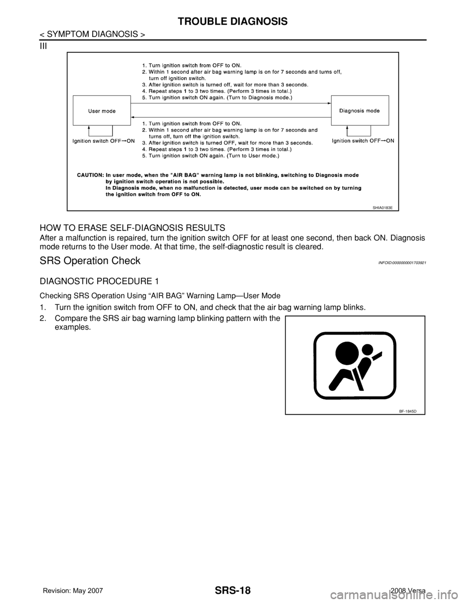NISSAN LATIO 2008 Service Repair Manual SRS-18
< SYMPTOM DIAGNOSIS >
TROUBLE DIAGNOSIS
III
HOW TO ERASE SELF-DIAGNOSIS RESULTS
After a malfunction is repaired, turn the ignition switch OFF for at least one second, then back ON. Diagnosis
mo NISSAN LATIO 2008 Service Repair Manual SRS-18
< SYMPTOM DIAGNOSIS >
TROUBLE DIAGNOSIS
III
HOW TO ERASE SELF-DIAGNOSIS RESULTS
After a malfunction is repaired, turn the ignition switch OFF for at least one second, then back ON. Diagnosis
mo