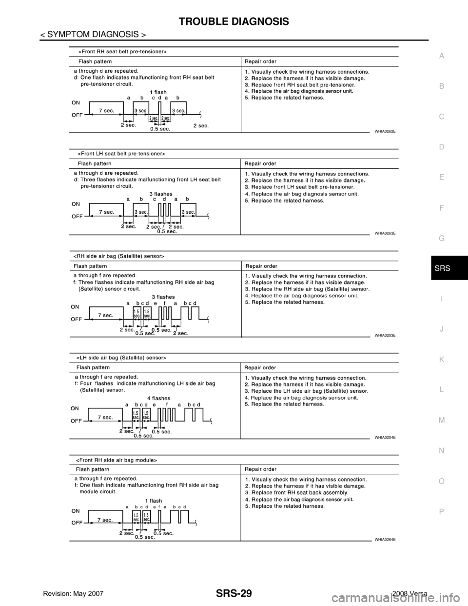 NISSAN LATIO 2008 Service Repair Manual TROUBLE DIAGNOSIS
SRS-29
< SYMPTOM DIAGNOSIS >
C
D
E
F
G
I
J
K
L
MA
B
SRS
N
O
P
WHIA0262E
WHIA0263E
WHIA0203E
WHIA0204E
WHIA0264E NISSAN LATIO 2008 Service Repair Manual TROUBLE DIAGNOSIS
SRS-29
< SYMPTOM DIAGNOSIS >
C
D
E
F
G
I
J
K
L
MA
B
SRS
N
O
P
WHIA0262E
WHIA0263E
WHIA0203E
WHIA0204E
WHIA0264E