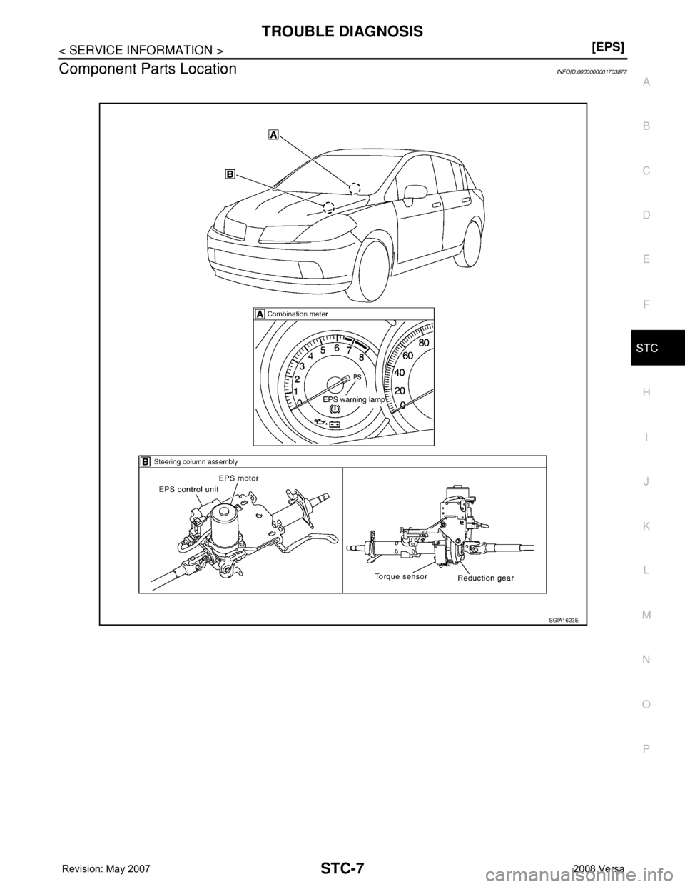 NISSAN LATIO 2008  Service Repair Manual TROUBLE DIAGNOSIS
STC-7
< SERVICE INFORMATION >[EPS]
C
D
E
F
H
I
J
K
L
MA
B
STC
N
O
P
Component Parts LocationINFOID:0000000001703877
SGIA1623E 