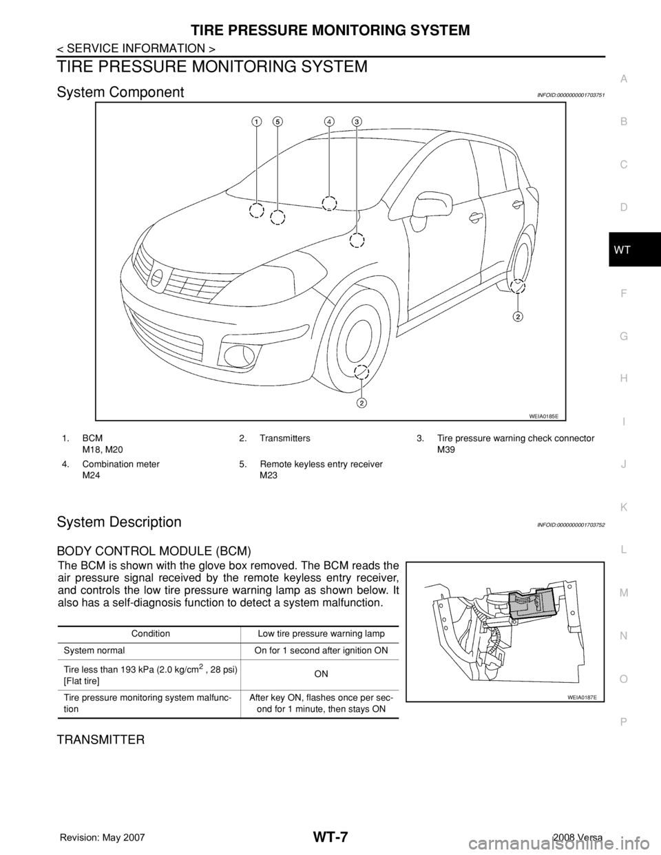 NISSAN LATIO 2008 Service Repair Manual TIRE PRESSURE MONITORING SYSTEM
WT-7
< SERVICE INFORMATION >
C
D
F
G
H
I
J
K
L
MA
B
WT
N
O
P
TIRE PRESSURE MONITORING SYSTEM
System ComponentINFOID:0000000001703751
System DescriptionINFOID:0000000001 NISSAN LATIO 2008 Service Repair Manual TIRE PRESSURE MONITORING SYSTEM
WT-7
< SERVICE INFORMATION >
C
D
F
G
H
I
J
K
L
MA
B
WT
N
O
P
TIRE PRESSURE MONITORING SYSTEM
System ComponentINFOID:0000000001703751
System DescriptionINFOID:0000000001