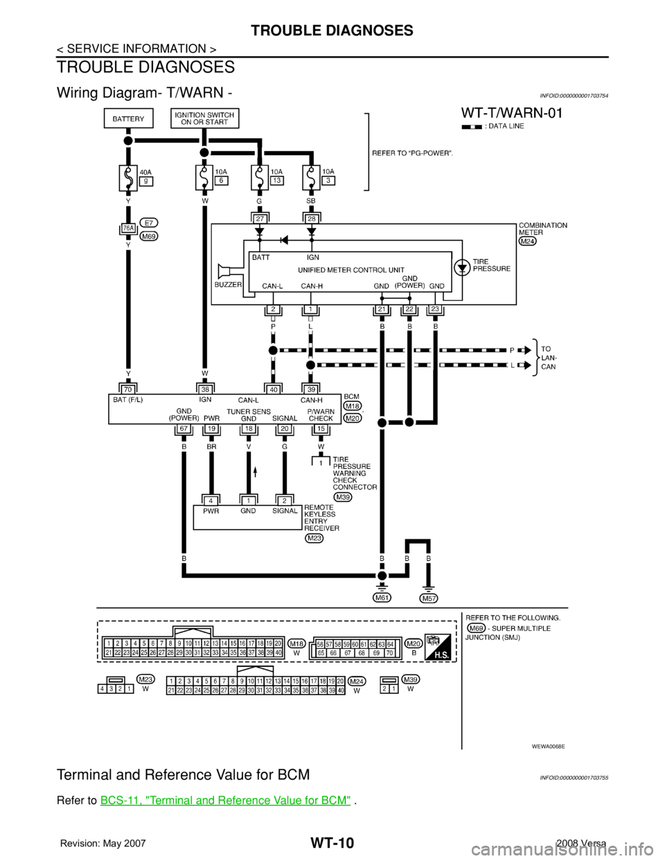 NISSAN LATIO 2008 Service Repair Manual WT-10
< SERVICE INFORMATION >
TROUBLE DIAGNOSES
TROUBLE DIAGNOSES
Wiring Diagram- T/WARN -INFOID:0000000001703754
Terminal and Reference Value for BCMINFOID:0000000001703755
Refer to BCS-11, "Term NISSAN LATIO 2008 Service Repair Manual WT-10
< SERVICE INFORMATION >
TROUBLE DIAGNOSES
TROUBLE DIAGNOSES
Wiring Diagram- T/WARN -INFOID:0000000001703754
Terminal and Reference Value for BCMINFOID:0000000001703755
Refer to BCS-11, "Term