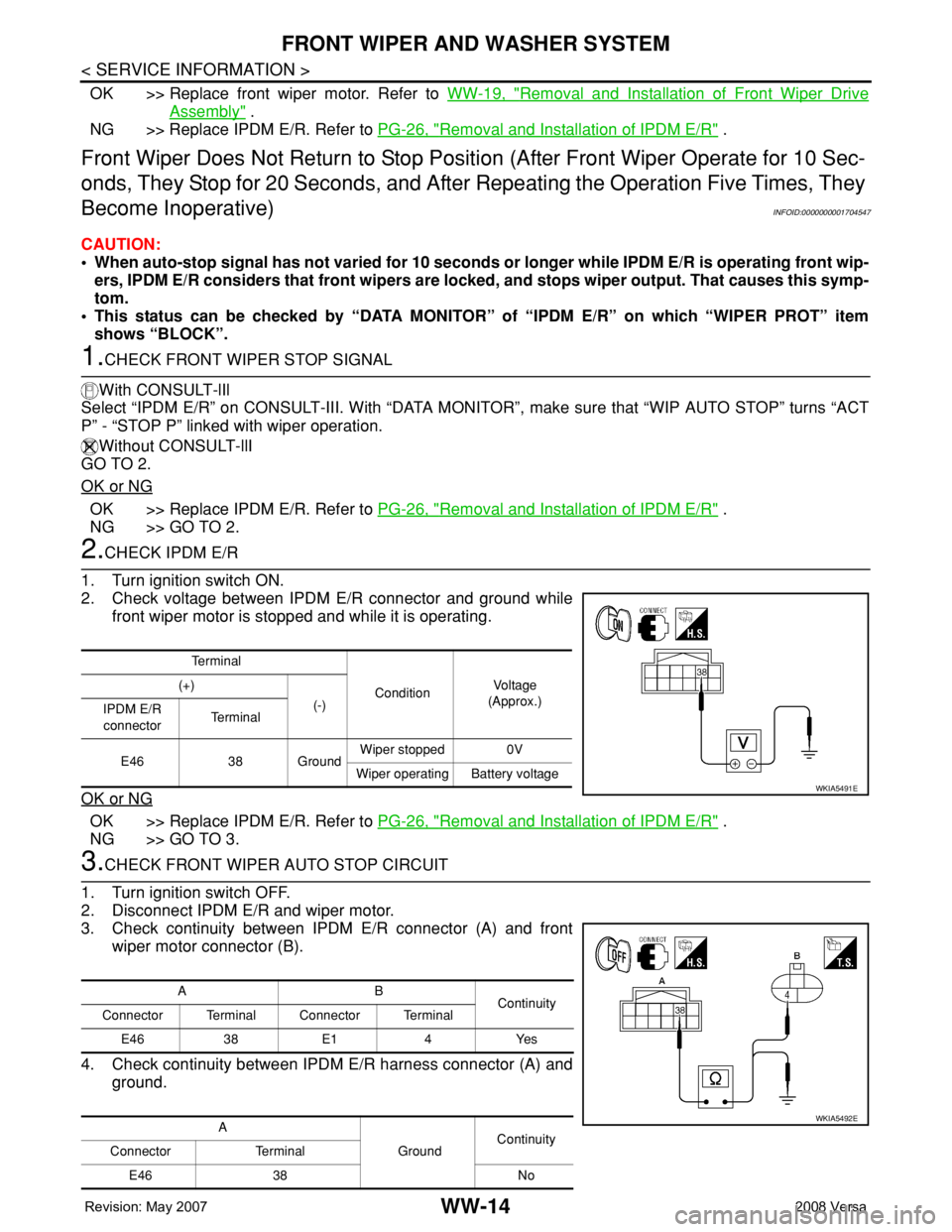 NISSAN LATIO 2008 Service Repair Manual WW-14
< SERVICE INFORMATION >
FRONT WIPER AND WASHER SYSTEM
OK >> Replace front wiper motor. Refer to WW-19, "Removal and Installation of Front Wiper Drive
Assembly" .
NG >> Replace IPDM E/R. NISSAN LATIO 2008 Service Repair Manual WW-14
< SERVICE INFORMATION >
FRONT WIPER AND WASHER SYSTEM
OK >> Replace front wiper motor. Refer to WW-19, "Removal and Installation of Front Wiper Drive
Assembly" .
NG >> Replace IPDM E/R.