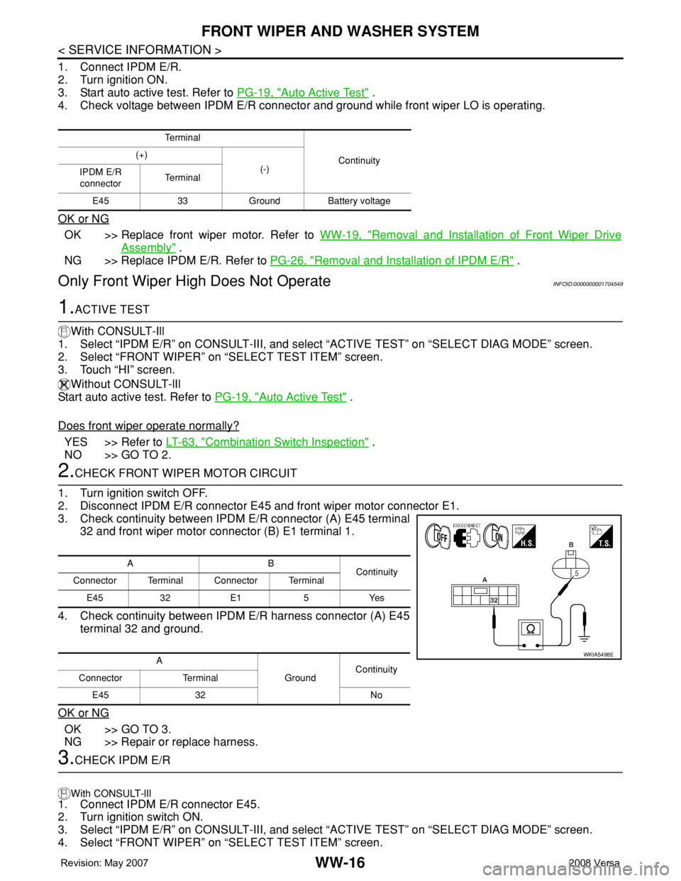 NISSAN LATIO 2008 Service Repair Manual WW-16
< SERVICE INFORMATION >
FRONT WIPER AND WASHER SYSTEM
1. Connect IPDM E/R.
2. Turn ignition ON.
3. Start auto active test. Refer to PG-19, "
Auto Active Test" .
4. Check voltage between NISSAN LATIO 2008 Service Repair Manual WW-16
< SERVICE INFORMATION >
FRONT WIPER AND WASHER SYSTEM
1. Connect IPDM E/R.
2. Turn ignition ON.
3. Start auto active test. Refer to PG-19, "
Auto Active Test" .
4. Check voltage between