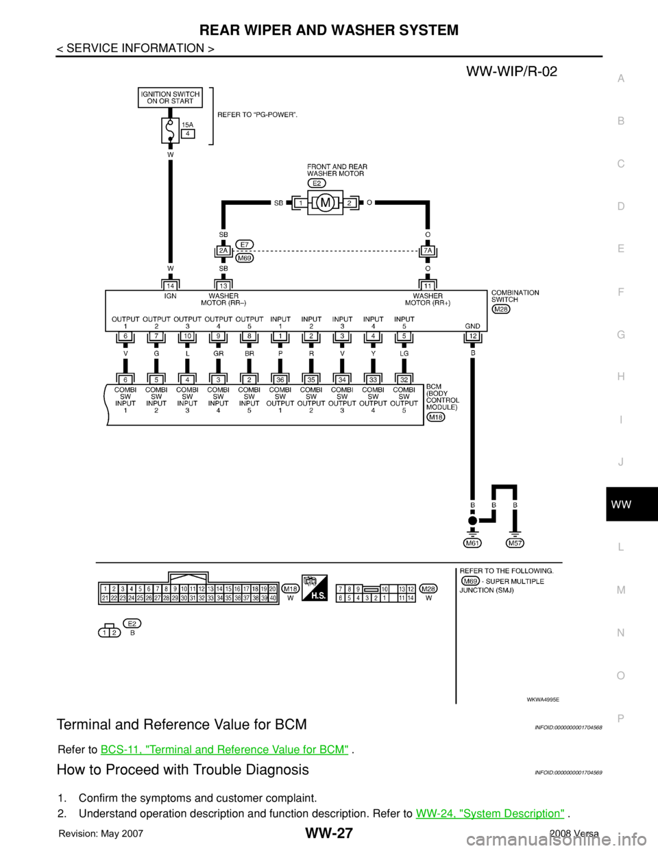 NISSAN LATIO 2008 Service Repair Manual REAR WIPER AND WASHER SYSTEM
WW-27
< SERVICE INFORMATION >
C
D
E
F
G
H
I
J
L
MA
B
WW
N
O
P
Terminal and Reference Value for BCMINFOID:0000000001704568
Refer to BCS-11, "Terminal and Reference Valu NISSAN LATIO 2008 Service Repair Manual REAR WIPER AND WASHER SYSTEM
WW-27
< SERVICE INFORMATION >
C
D
E
F
G
H
I
J
L
MA
B
WW
N
O
P
Terminal and Reference Value for BCMINFOID:0000000001704568
Refer to BCS-11, "Terminal and Reference Valu