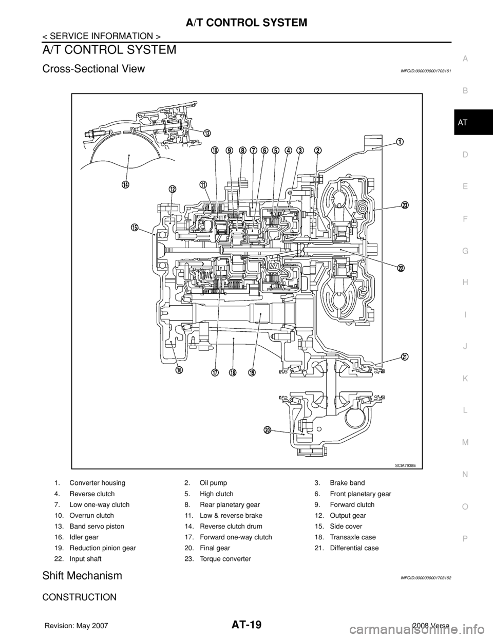 NISSAN LATIO 2008  Service Owners Guide A/T CONTROL SYSTEM
AT-19
< SERVICE INFORMATION >
D
E
F
G
H
I
J
K
L
MA
B
AT
N
O
P
A/T CONTROL SYSTEM
Cross-Sectional ViewINFOID:0000000001703161
Shift MechanismINFOID:0000000001703162
CONSTRUCTION
1. C