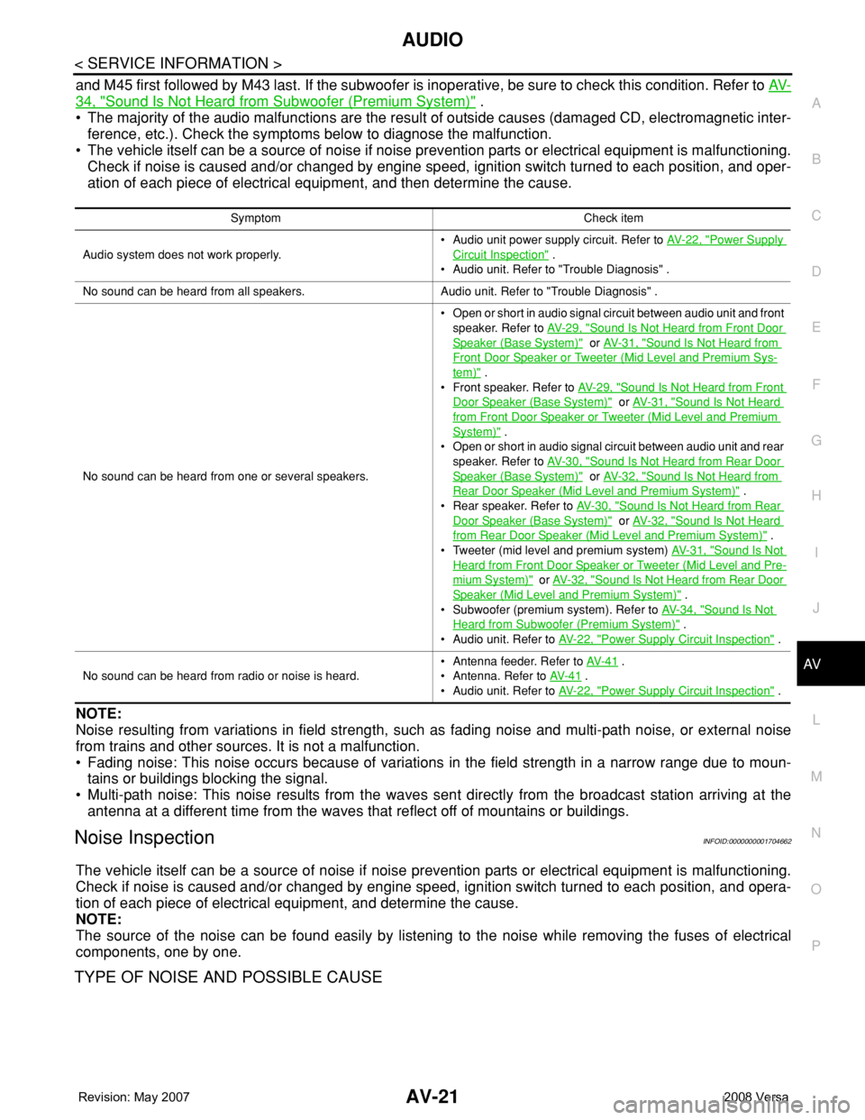 NISSAN LATIO 2008  Service Repair Manual AUDIO
AV-21
< SERVICE INFORMATION >
C
D
E
F
G
H
I
J
L
MA
B
AV
N
O
P
and M45 first followed by M43 last. If the subwoofer is inoperative, be sure to check this condition. Refer to AV-
34, "Sound Is
