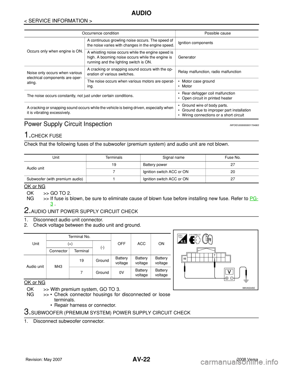 NISSAN LATIO 2008 Service Repair Manual AV-22
< SERVICE INFORMATION >
AUDIO
Power Supply Circuit Inspection
INFOID:0000000001704663
1.CHECK FUSE
Check that the following fuses of the subwoofer (premium system) and audio unit are not blown.
NISSAN LATIO 2008 Service Repair Manual AV-22
< SERVICE INFORMATION >
AUDIO
Power Supply Circuit Inspection
INFOID:0000000001704663
1.CHECK FUSE
Check that the following fuses of the subwoofer (premium system) and audio unit are not blown.