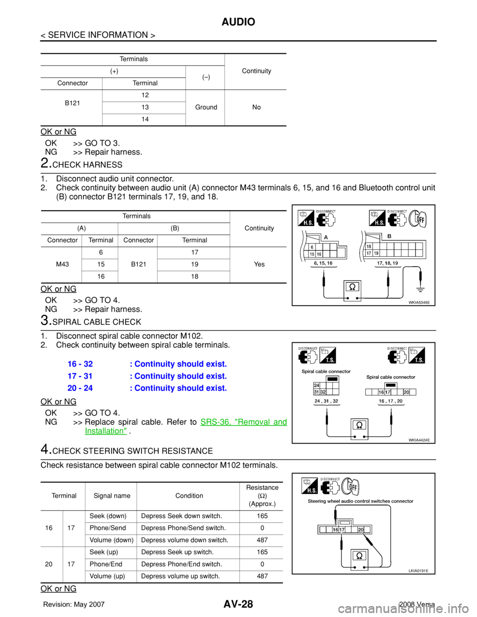 NISSAN LATIO 2008 Service Repair Manual AV-28
< SERVICE INFORMATION >
AUDIO
OK or NG
OK >> GO TO 3.
NG >> Repair harness.
2.CHECK HARNESS
1. Disconnect audio unit connector.
2. Check continuity between audio unit (A) connector M43 terminals NISSAN LATIO 2008 Service Repair Manual AV-28
< SERVICE INFORMATION >
AUDIO
OK or NG
OK >> GO TO 3.
NG >> Repair harness.
2.CHECK HARNESS
1. Disconnect audio unit connector.
2. Check continuity between audio unit (A) connector M43 terminals