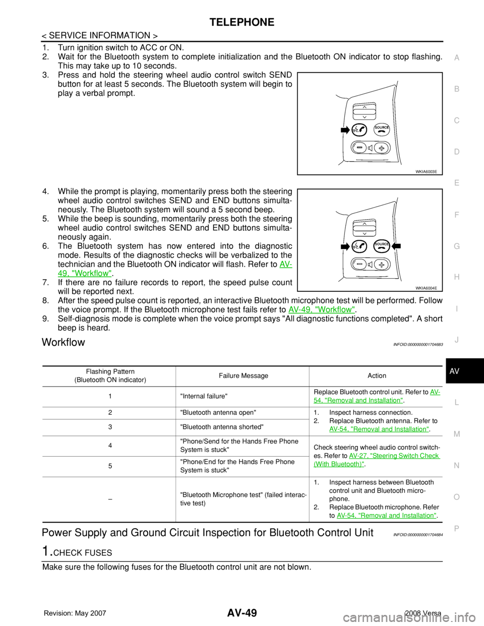 NISSAN LATIO 2008 Service Repair Manual TELEPHONE
AV-49
< SERVICE INFORMATION >
C
D
E
F
G
H
I
J
L
MA
B
AV
N
O
P
1. Turn ignition switch to ACC or ON.
2. Wait for the Bluetooth system to complete initialization and the Bluetooth ON indicator NISSAN LATIO 2008 Service Repair Manual TELEPHONE
AV-49
< SERVICE INFORMATION >
C
D
E
F
G
H
I
J
L
MA
B
AV
N
O
P
1. Turn ignition switch to ACC or ON.
2. Wait for the Bluetooth system to complete initialization and the Bluetooth ON indicator