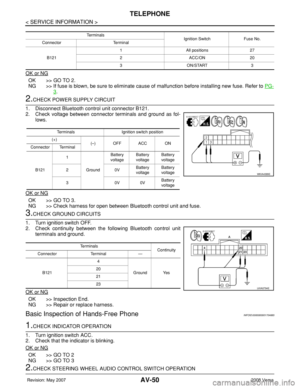 NISSAN LATIO 2008 Service Repair Manual AV-50
< SERVICE INFORMATION >
TELEPHONE
OK or NG
OK >> GO TO 2.
NG >> If fuse is blown, be sure to eliminate cause of malfunction before installing new fuse. Refer to PG-
3.
2.CHECK POWER SUPPLY CIRCU NISSAN LATIO 2008 Service Repair Manual AV-50
< SERVICE INFORMATION >
TELEPHONE
OK or NG
OK >> GO TO 2.
NG >> If fuse is blown, be sure to eliminate cause of malfunction before installing new fuse. Refer to PG-
3.
2.CHECK POWER SUPPLY CIRCU