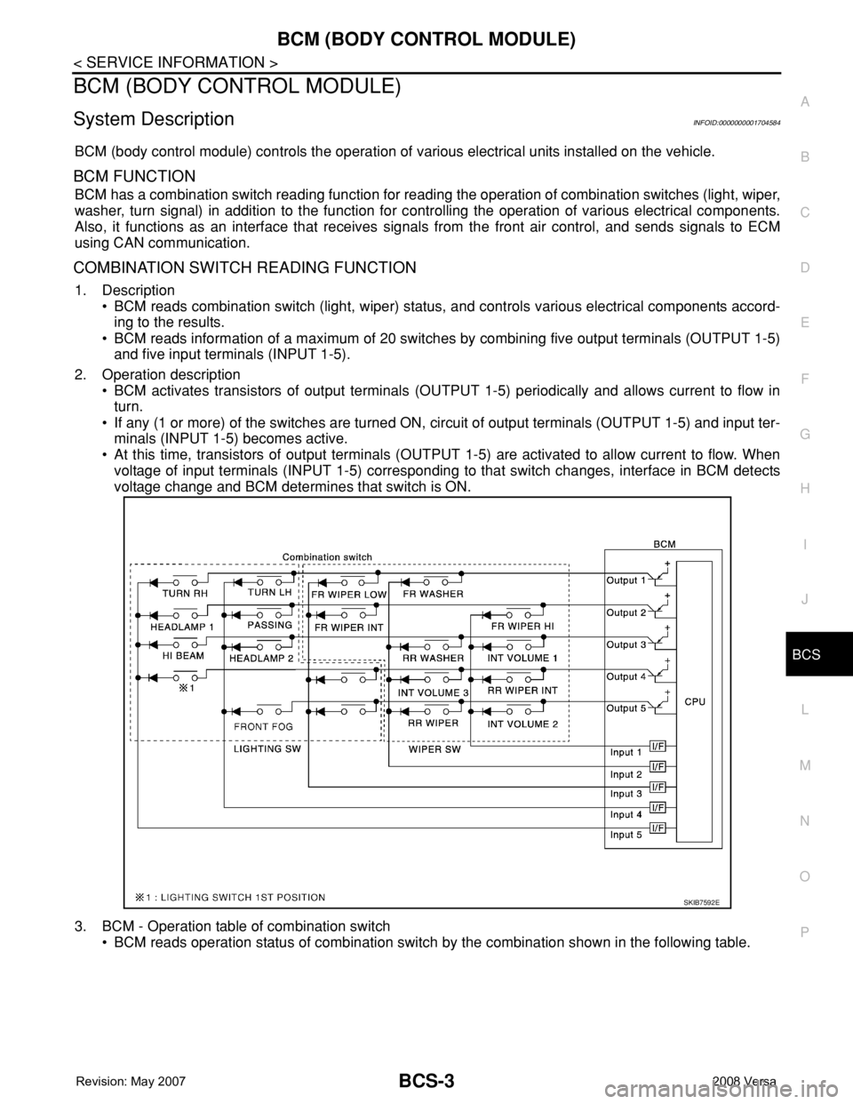 NISSAN LATIO 2008 Service Repair Manual BCM (BODY CONTROL MODULE)
BCS-3
< SERVICE INFORMATION >
C
D
E
F
G
H
I
J
L
MA
B
BCS
N
O
P
BCM (BODY CONTROL MODULE)
System DescriptionINFOID:0000000001704584
BCM (body control module) controls the oper NISSAN LATIO 2008 Service Repair Manual BCM (BODY CONTROL MODULE)
BCS-3
< SERVICE INFORMATION >
C
D
E
F
G
H
I
J
L
MA
B
BCS
N
O
P
BCM (BODY CONTROL MODULE)
System DescriptionINFOID:0000000001704584
BCM (body control module) controls the oper