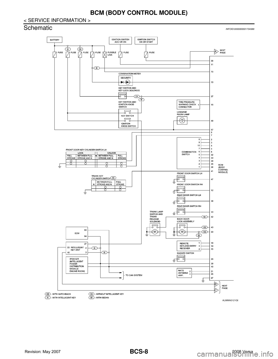 NISSAN LATIO 2008 Service Repair Manual BCS-8
< SERVICE INFORMATION >
BCM (BODY CONTROL MODULE)
Schematic
INFOID:0000000001704586
ALMWA0121GB NISSAN LATIO 2008 Service Repair Manual BCS-8
< SERVICE INFORMATION >
BCM (BODY CONTROL MODULE)
Schematic
INFOID:0000000001704586
ALMWA0121GB