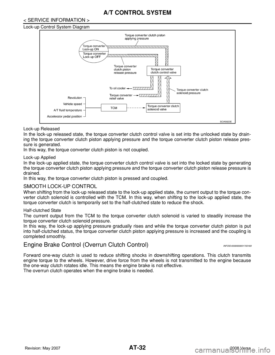 NISSAN LATIO 2008  Service Service Manual AT-32
< SERVICE INFORMATION >
A/T CONTROL SYSTEM
Lock-up Control System Diagram
Lock-up Released 
In the lock-up released state, the torque converter clutch control valve is set into the unlocked stat