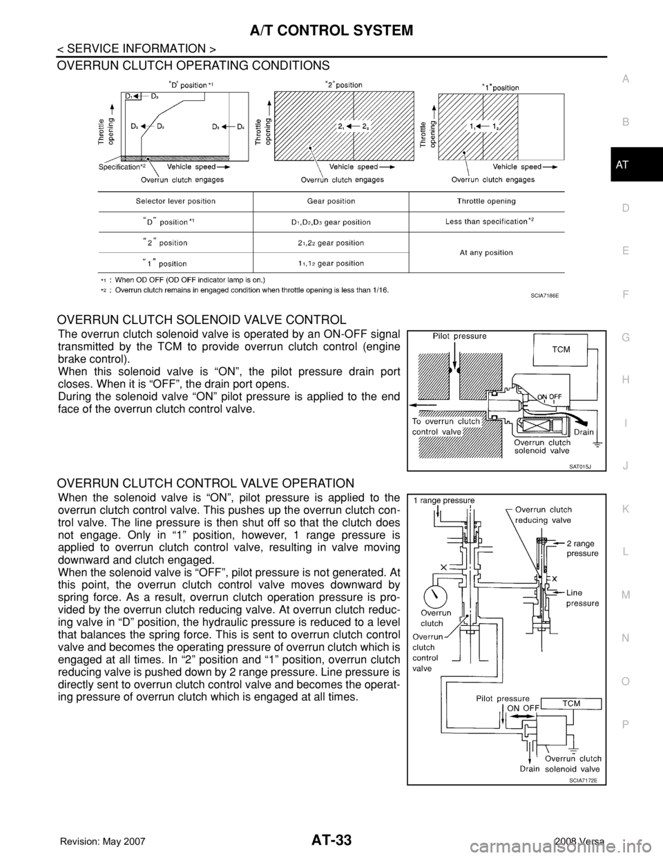 NISSAN LATIO 2008  Service Service Manual A/T CONTROL SYSTEM
AT-33
< SERVICE INFORMATION >
D
E
F
G
H
I
J
K
L
MA
B
AT
N
O
P
OVERRUN CLUTCH OPERATING CONDITIONS
OVERRUN CLUTCH SOLENOID VALVE CONTROL
The overrun clutch solenoid valve is operated