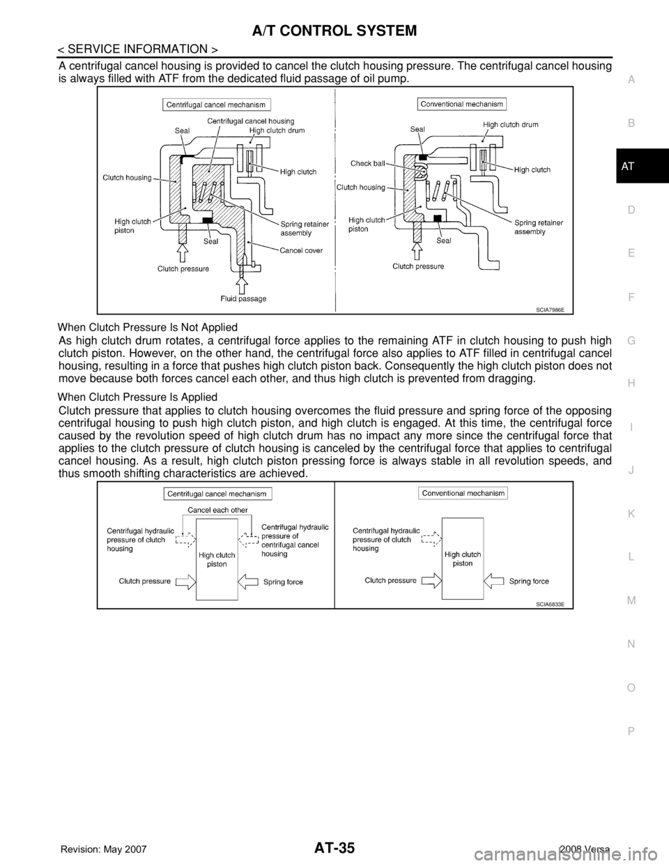 NISSAN LATIO 2008  Service Service Manual A/T CONTROL SYSTEM
AT-35
< SERVICE INFORMATION >
D
E
F
G
H
I
J
K
L
MA
B
AT
N
O
P
A centrifugal cancel housing is provided to cancel the clutch housing pressure. The centrifugal cancel housing
is alway