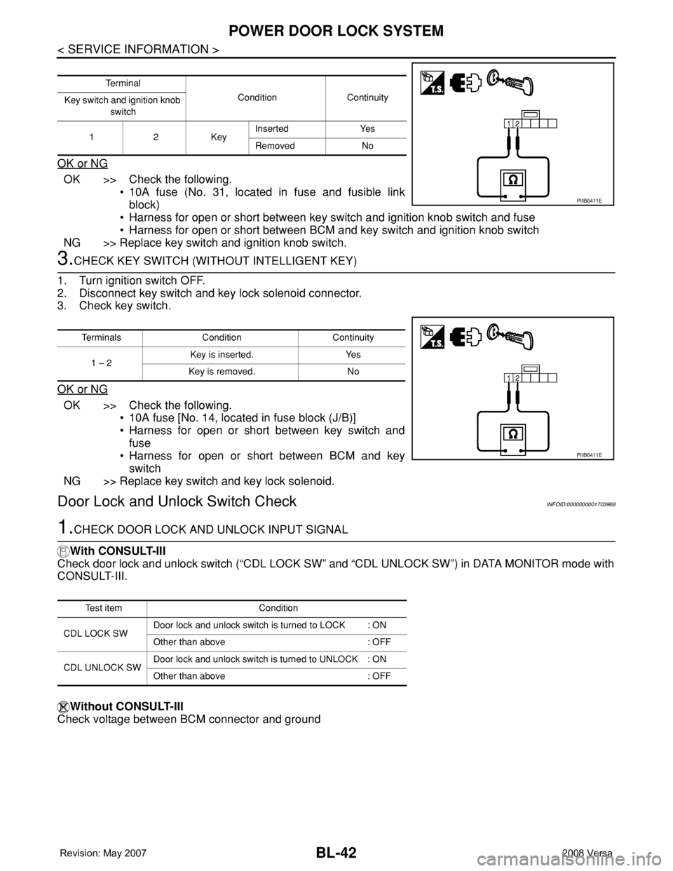 NISSAN LATIO 2008 Service Repair Manual BL-42
< SERVICE INFORMATION >
POWER DOOR LOCK SYSTEM
OK or NG
OK >> Check the following.
• 10A fuse (No. 31, located in fuse and fusible link
block)
• Harness for open or short between key switch NISSAN LATIO 2008 Service Repair Manual BL-42
< SERVICE INFORMATION >
POWER DOOR LOCK SYSTEM
OK or NG
OK >> Check the following.
• 10A fuse (No. 31, located in fuse and fusible link
block)
• Harness for open or short between key switch