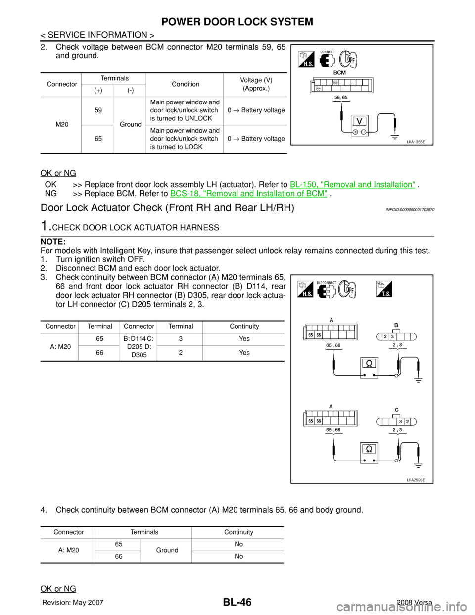 NISSAN LATIO 2008 Service Repair Manual BL-46
< SERVICE INFORMATION >
POWER DOOR LOCK SYSTEM
2. Check voltage between BCM connector M20 terminals 59, 65
and ground.
OK or NG
OK >> Replace front door lock assembly LH (actuator). Refer to BL- NISSAN LATIO 2008 Service Repair Manual BL-46
< SERVICE INFORMATION >
POWER DOOR LOCK SYSTEM
2. Check voltage between BCM connector M20 terminals 59, 65
and ground.
OK or NG
OK >> Replace front door lock assembly LH (actuator). Refer to BL-