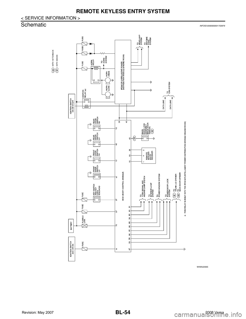 NISSAN LATIO 2008 Service Repair Manual BL-54
< SERVICE INFORMATION >
REMOTE KEYLESS ENTRY SYSTEM
Schematic
INFOID:0000000001703976
WIWA2269E NISSAN LATIO 2008 Service Repair Manual BL-54
< SERVICE INFORMATION >
REMOTE KEYLESS ENTRY SYSTEM
Schematic
INFOID:0000000001703976
WIWA2269E