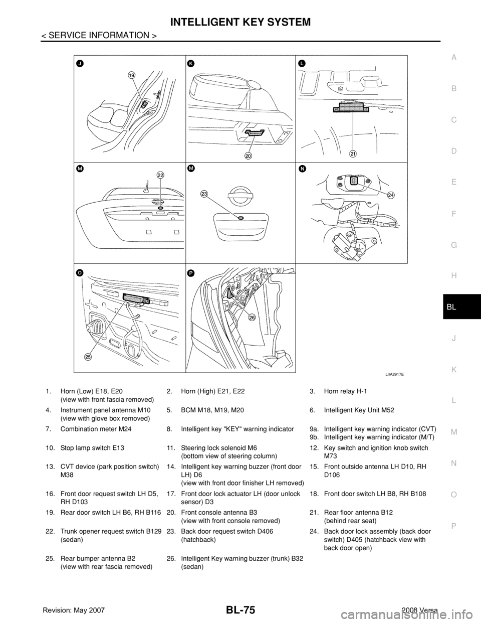 NISSAN LATIO 2008 Service Repair Manual INTELLIGENT KEY SYSTEM
BL-75
< SERVICE INFORMATION >
C
D
E
F
G
H
J
K
L
MA
B
BL
N
O
P
1. Horn (Low) E18, E20
(view with front fascia removed)2. Horn (High) E21, E22 3. Horn relay H-1
4. Instrument pane NISSAN LATIO 2008 Service Repair Manual INTELLIGENT KEY SYSTEM
BL-75
< SERVICE INFORMATION >
C
D
E
F
G
H
J
K
L
MA
B
BL
N
O
P
1. Horn (Low) E18, E20
(view with front fascia removed)2. Horn (High) E21, E22 3. Horn relay H-1
4. Instrument pane