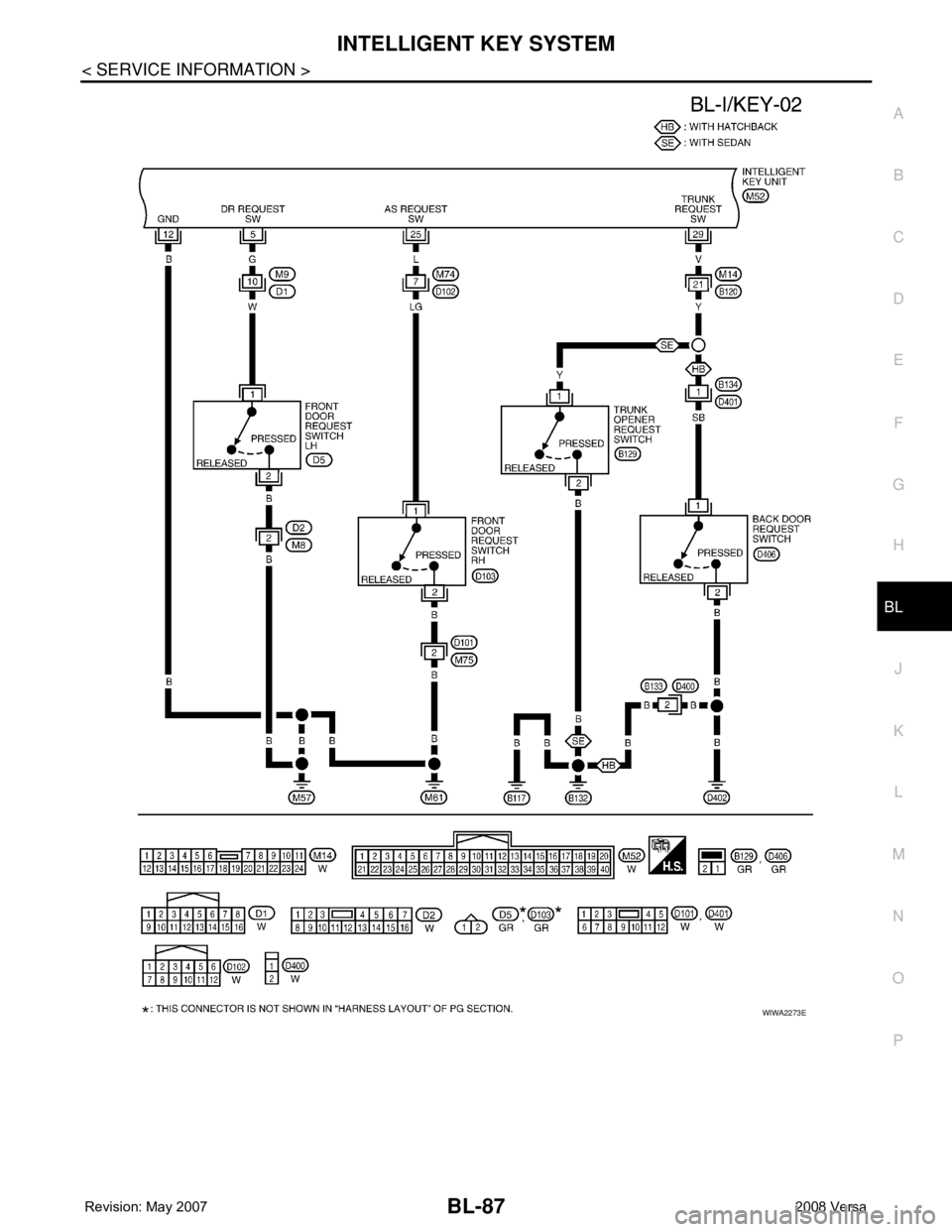 NISSAN LATIO 2008 Service Repair Manual INTELLIGENT KEY SYSTEM
BL-87
< SERVICE INFORMATION >
C
D
E
F
G
H
J
K
L
MA
B
BL
N
O
P
WIWA2273E NISSAN LATIO 2008 Service Repair Manual INTELLIGENT KEY SYSTEM
BL-87
< SERVICE INFORMATION >
C
D
E
F
G
H
J
K
L
MA
B
BL
N
O
P
WIWA2273E