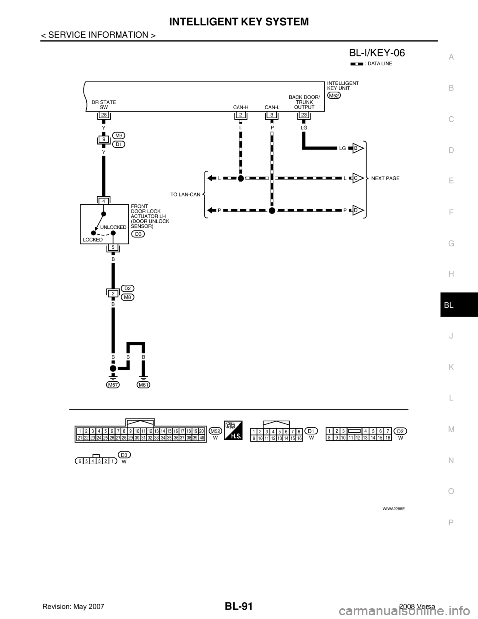 NISSAN LATIO 2008 Service Repair Manual INTELLIGENT KEY SYSTEM
BL-91
< SERVICE INFORMATION >
C
D
E
F
G
H
J
K
L
MA
B
BL
N
O
P
WIWA2288E NISSAN LATIO 2008 Service Repair Manual INTELLIGENT KEY SYSTEM
BL-91
< SERVICE INFORMATION >
C
D
E
F
G
H
J
K
L
MA
B
BL
N
O
P
WIWA2288E