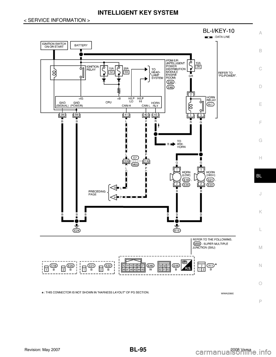 NISSAN LATIO 2008 Service Repair Manual INTELLIGENT KEY SYSTEM
BL-95
< SERVICE INFORMATION >
C
D
E
F
G
H
J
K
L
MA
B
BL
N
O
P
WIWA2286E NISSAN LATIO 2008 Service Repair Manual INTELLIGENT KEY SYSTEM
BL-95
< SERVICE INFORMATION >
C
D
E
F
G
H
J
K
L
MA
B
BL
N
O
P
WIWA2286E