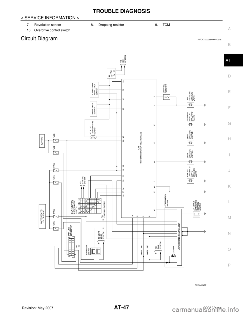 NISSAN LATIO 2008 Service Workshop Manual TROUBLE DIAGNOSIS
AT-47
< SERVICE INFORMATION >
D
E
F
G
H
I
J
K
L
MA
B
AT
N
O
P
Circuit DiagramINFOID:0000000001703181
7. Revolution sensor 8. Dropping resistor 9. TCM
10. Overdrive control switch
BCW NISSAN LATIO 2008 Service Workshop Manual TROUBLE DIAGNOSIS
AT-47
< SERVICE INFORMATION >
D
E
F
G
H
I
J
K
L
MA
B
AT
N
O
P
Circuit DiagramINFOID:0000000001703181
7. Revolution sensor 8. Dropping resistor 9. TCM
10. Overdrive control switch
BCW