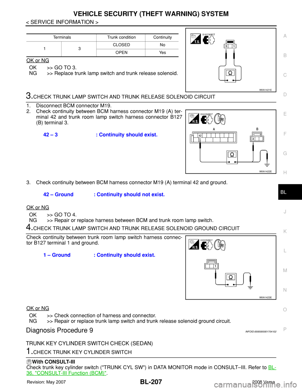 NISSAN LATIO 2008  Service Repair Manual VEHICLE SECURITY (THEFT WARNING) SYSTEM
BL-207
< SERVICE INFORMATION >
C
D
E
F
G
H
J
K
L
MA
B
BL
N
O
P
OK or NG
OK >> GO TO 3.
NG >> Replace trunk lamp switch and trunk release solenoid.
3.CHECK TRUNK