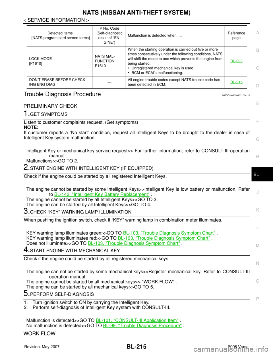 NISSAN LATIO 2008  Service Repair Manual NATS (NISSAN ANTI-THEFT SYSTEM)
BL-215
< SERVICE INFORMATION >
C
D
E
F
G
H
J
K
L
MA
B
BL
N
O
P
Trouble Diagnosis ProcedureINFOID:0000000001704110
PRELIMINARY CHECK
1.GET SYMPTOMS
Listen to customer co