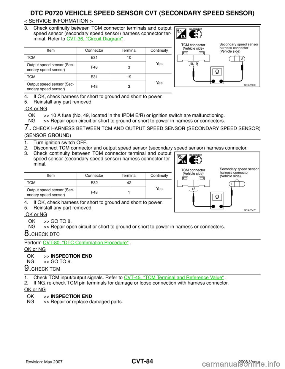 NISSAN LATIO 2008 Service Repair Manual CVT-84
< SERVICE INFORMATION >
DTC P0720 VEHICLE SPEED SENSOR CVT (SECONDARY SPEED SENSOR)
3. Check continuity between TCM connector terminals and output
speed sensor (secondary speed sensor) harness NISSAN LATIO 2008 Service Repair Manual CVT-84
< SERVICE INFORMATION >
DTC P0720 VEHICLE SPEED SENSOR CVT (SECONDARY SPEED SENSOR)
3. Check continuity between TCM connector terminals and output
speed sensor (secondary speed sensor) harness