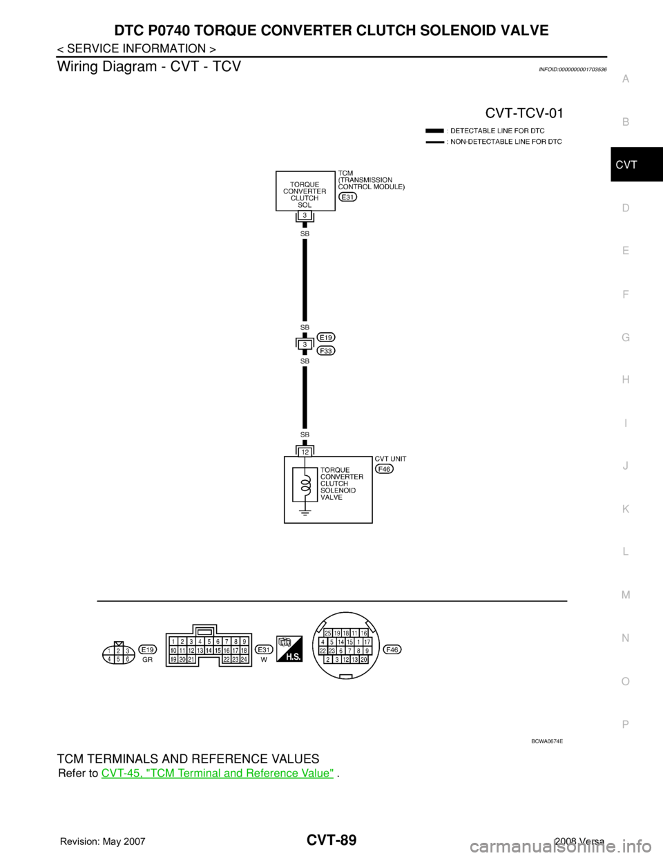 NISSAN LATIO 2008 Service Repair Manual DTC P0740 TORQUE CONVERTER CLUTCH SOLENOID VALVE
CVT-89
< SERVICE INFORMATION >
D
E
F
G
H
I
J
K
L
MA
B
CVT
N
O
P
Wiring Diagram - CVT - TCVINFOID:0000000001703536
TCM TERMINALS AND REFERENCE VALUES
Re NISSAN LATIO 2008 Service Repair Manual DTC P0740 TORQUE CONVERTER CLUTCH SOLENOID VALVE
CVT-89
< SERVICE INFORMATION >
D
E
F
G
H
I
J
K
L
MA
B
CVT
N
O
P
Wiring Diagram - CVT - TCVINFOID:0000000001703536
TCM TERMINALS AND REFERENCE VALUES
Re