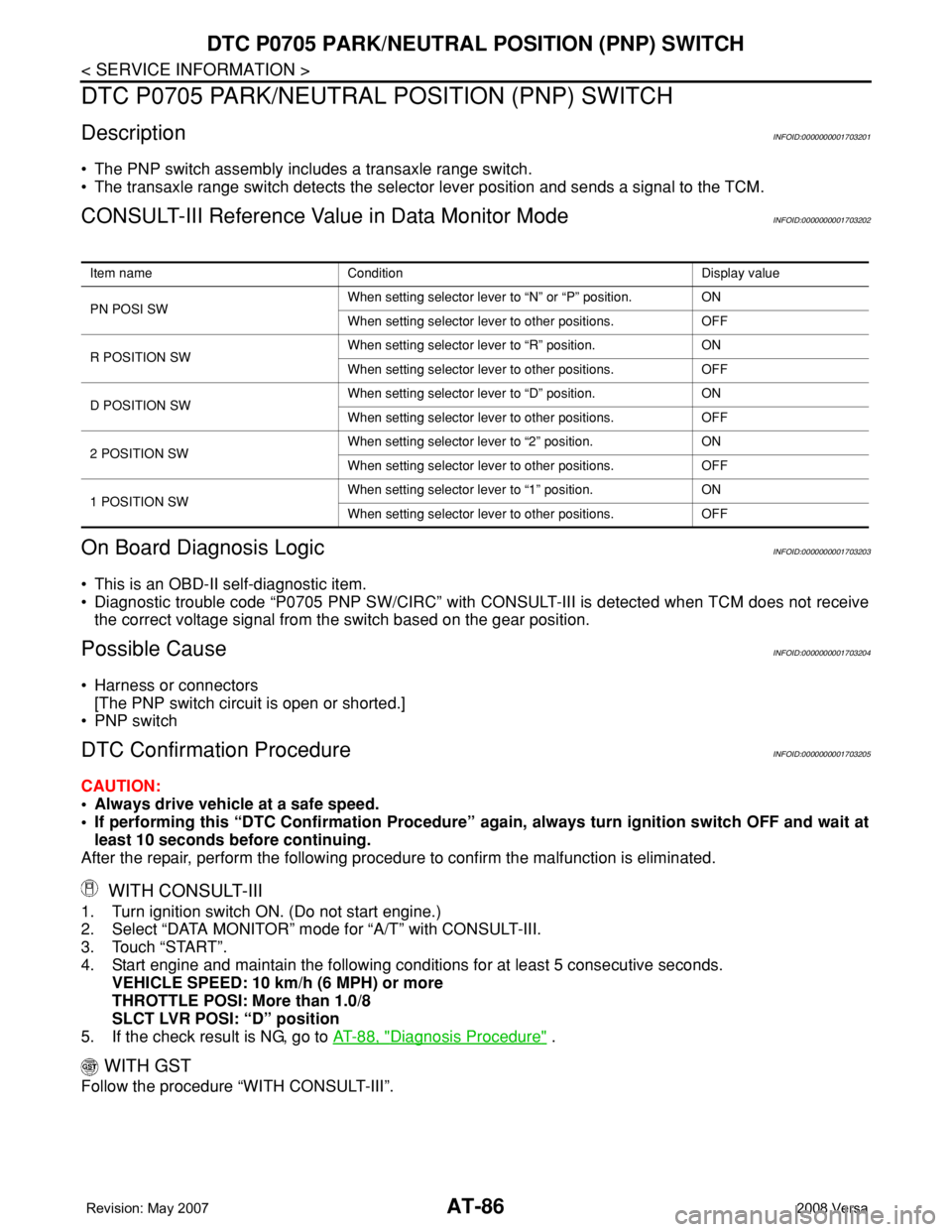 NISSAN LATIO 2008  Service Repair Manual AT-86
< SERVICE INFORMATION >
DTC P0705 PARK/NEUTRAL POSITION (PNP) SWITCH
DTC P0705 PARK/NEUTRAL POSITION (PNP) SWITCH
DescriptionINFOID:0000000001703201
• The PNP switch assembly includes a transa
