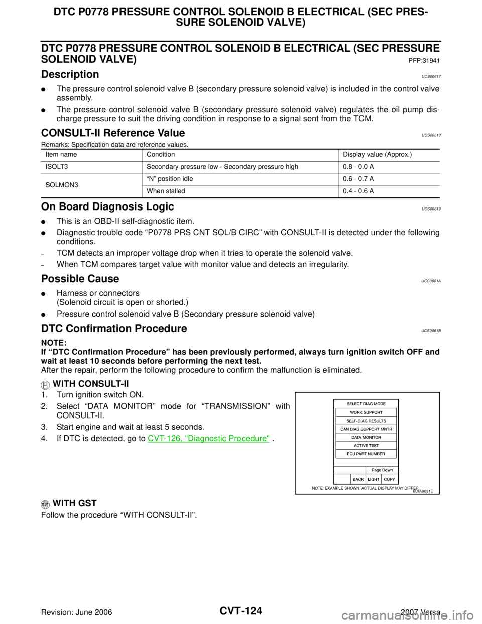 NISSAN LATIO 2007  Service Repair Manual CVT-124
DTC P0778 PRESSURE CONTROL SOLENOID B ELECTRICAL (SEC PRES-
SURE SOLENOID VALVE)
Revision: June 20062007 Versa
DTC P0778 PRESSURE CONTROL SOLENOID B ELECTRICAL (SEC PRESSURE
SOLENOID VALVE)
PF