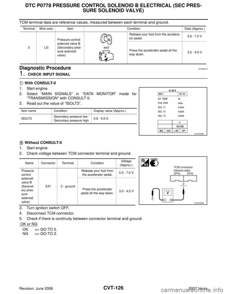 NISSAN LATIO 2007 Service Repair Manual CVT-126
DTC P0778 PRESSURE CONTROL SOLENOID B ELECTRICAL (SEC PRES-
SURE SOLENOID VALVE)
Revision: June 20062007 Versa
TCM terminal data are reference values, measured between each terminal and ground NISSAN LATIO 2007 Service Repair Manual CVT-126
DTC P0778 PRESSURE CONTROL SOLENOID B ELECTRICAL (SEC PRES-
SURE SOLENOID VALVE)
Revision: June 20062007 Versa
TCM terminal data are reference values, measured between each terminal and ground