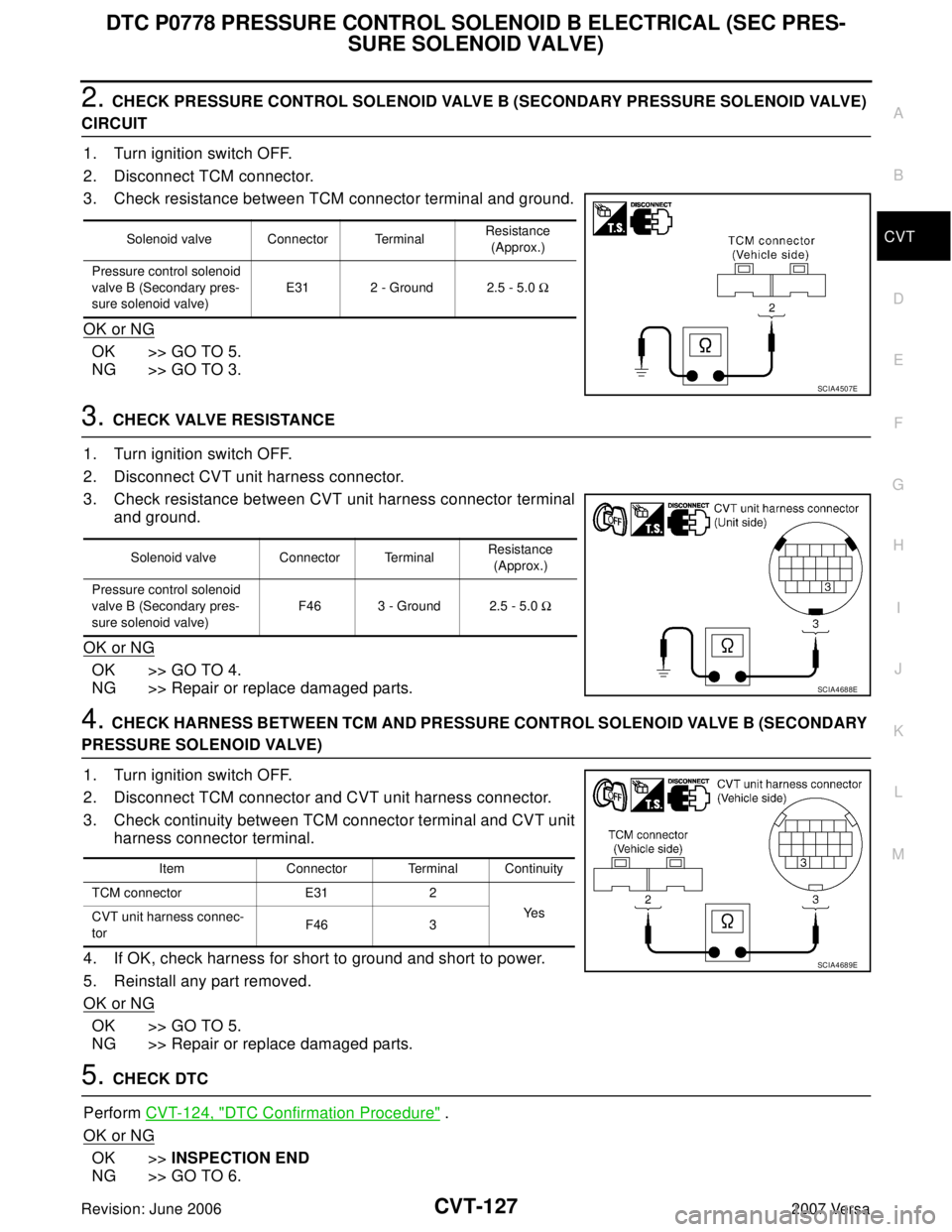NISSAN LATIO 2007  Service Repair Manual DTC P0778 PRESSURE CONTROL SOLENOID B ELECTRICAL (SEC PRES-
SURE SOLENOID VALVE)
CVT-127
D
E
F
G
H
I
J
K
L
MA
B
CVT
Revision: June 20062007 Versa
2. CHECK PRESSURE CONTROL SOLENOID VALVE B (SECONDARY 