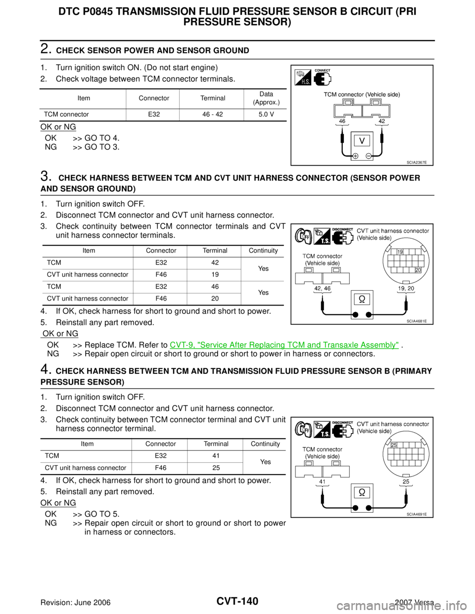 NISSAN LATIO 2007 Service Repair Manual CVT-140
DTC P0845 TRANSMISSION FLUID PRESSURE SENSOR B CIRCUIT (PRI
PRESSURE SENSOR)
Revision: June 20062007 Versa
2. CHECK SENSOR POWER AND SENSOR GROUND
1. Turn ignition switch ON. (Do not start en NISSAN LATIO 2007 Service Repair Manual CVT-140
DTC P0845 TRANSMISSION FLUID PRESSURE SENSOR B CIRCUIT (PRI
PRESSURE SENSOR)
Revision: June 20062007 Versa
2. CHECK SENSOR POWER AND SENSOR GROUND
1. Turn ignition switch ON. (Do not start en