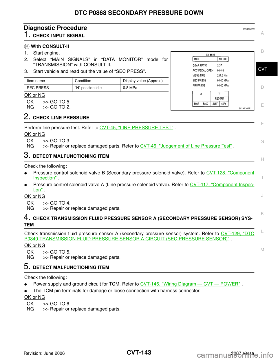 NISSAN LATIO 2007 Service Repair Manual DTC P0868 SECONDARY PRESSURE DOWN
CVT-143
D
E
F
G
H
I
J
K
L
MA
B
CVT
Revision: June 20062007 Versa
Diagnostic ProcedureUCS0062C
1. CHECK INPUT SIGNAL
With CONSULT-II
1. Start engine.
2. Select “MAI NISSAN LATIO 2007 Service Repair Manual DTC P0868 SECONDARY PRESSURE DOWN
CVT-143
D
E
F
G
H
I
J
K
L
MA
B
CVT
Revision: June 20062007 Versa
Diagnostic ProcedureUCS0062C
1. CHECK INPUT SIGNAL
With CONSULT-II
1. Start engine.
2. Select “MAI
