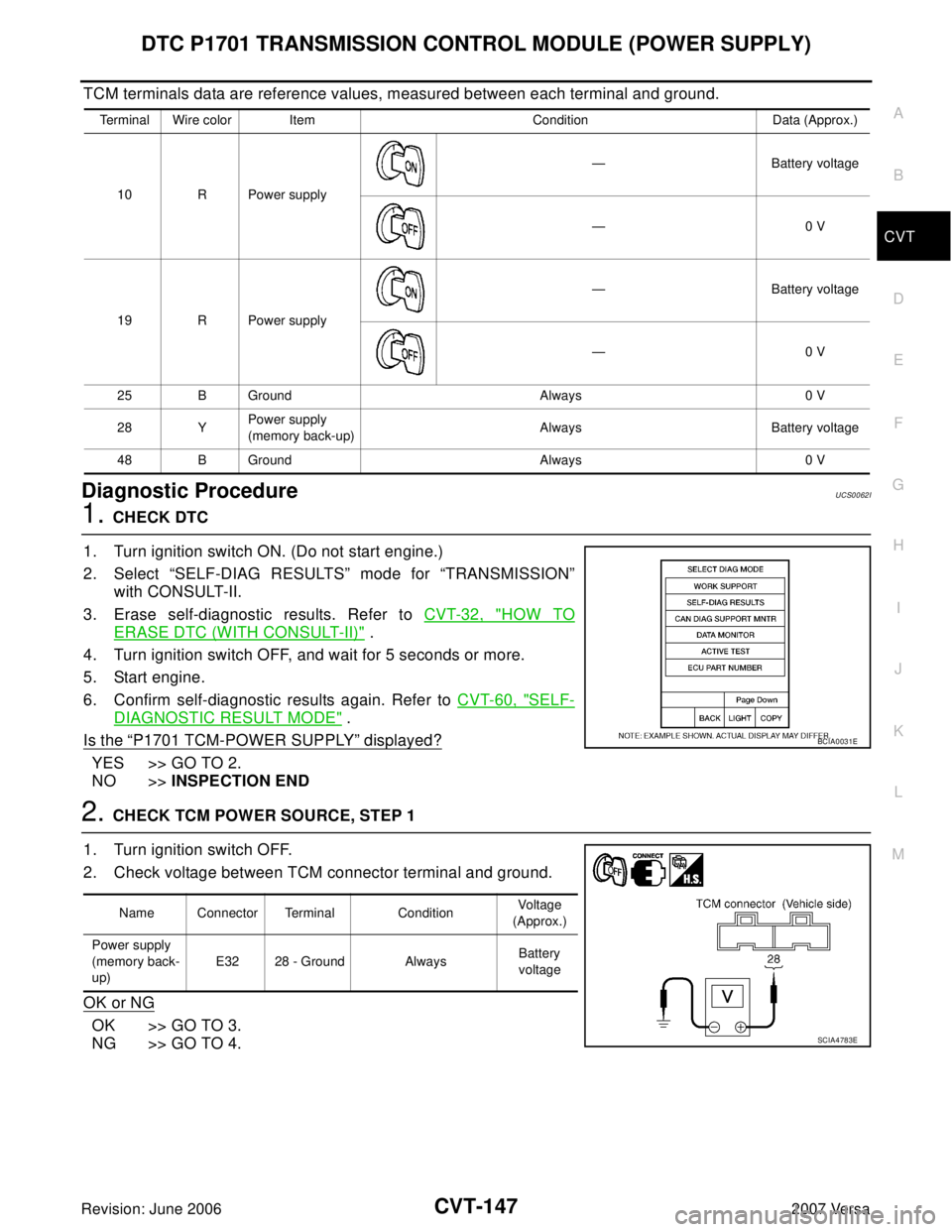 NISSAN LATIO 2007 Service Repair Manual DTC P1701 TRANSMISSION CONTROL MODULE (POWER SUPPLY)
CVT-147
D
E
F
G
H
I
J
K
L
MA
B
CVT
Revision: June 20062007 Versa
TCM terminals data are reference values, measured between each terminal and ground NISSAN LATIO 2007 Service Repair Manual DTC P1701 TRANSMISSION CONTROL MODULE (POWER SUPPLY)
CVT-147
D
E
F
G
H
I
J
K
L
MA
B
CVT
Revision: June 20062007 Versa
TCM terminals data are reference values, measured between each terminal and ground