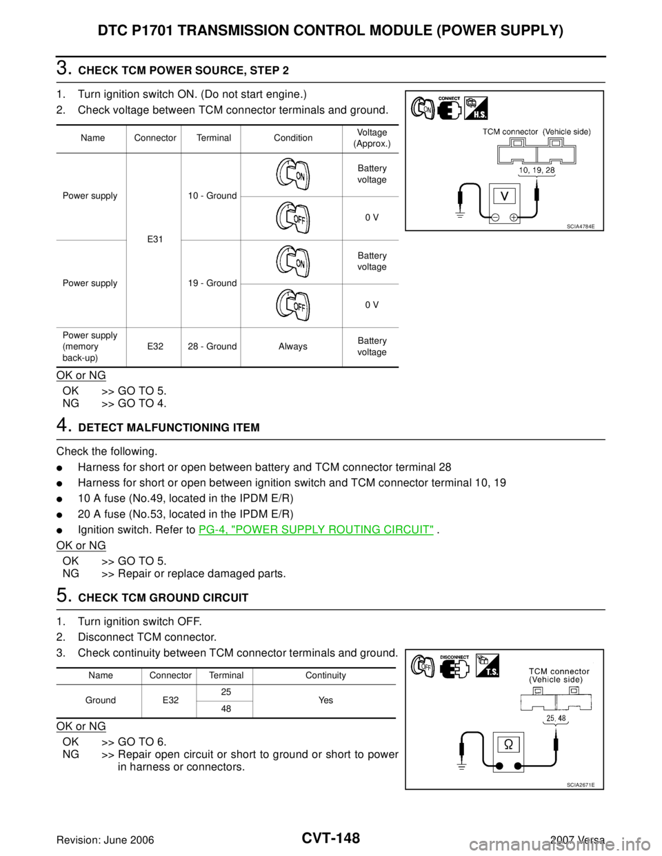 NISSAN LATIO 2007 Service Repair Manual CVT-148
DTC P1701 TRANSMISSION CONTROL MODULE (POWER SUPPLY)
Revision: June 20062007 Versa
3. CHECK TCM POWER SOURCE, STEP 2
1. Turn ignition switch ON. (Do not start engine.)
2. Check voltage between NISSAN LATIO 2007 Service Repair Manual CVT-148
DTC P1701 TRANSMISSION CONTROL MODULE (POWER SUPPLY)
Revision: June 20062007 Versa
3. CHECK TCM POWER SOURCE, STEP 2
1. Turn ignition switch ON. (Do not start engine.)
2. Check voltage between