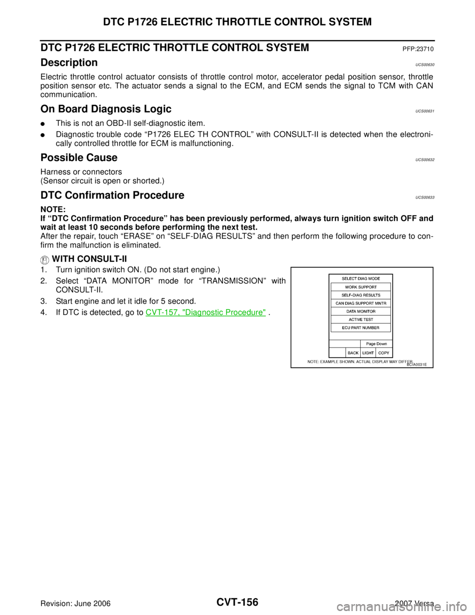 NISSAN LATIO 2007  Service Repair Manual CVT-156
DTC P1726 ELECTRIC THROTTLE CONTROL SYSTEM
Revision: June 20062007 Versa
DTC P1726 ELECTRIC THROTTLE CONTROL SYSTEMPFP:23710
DescriptionUCS00630
Electric throttle control actuator consists of 