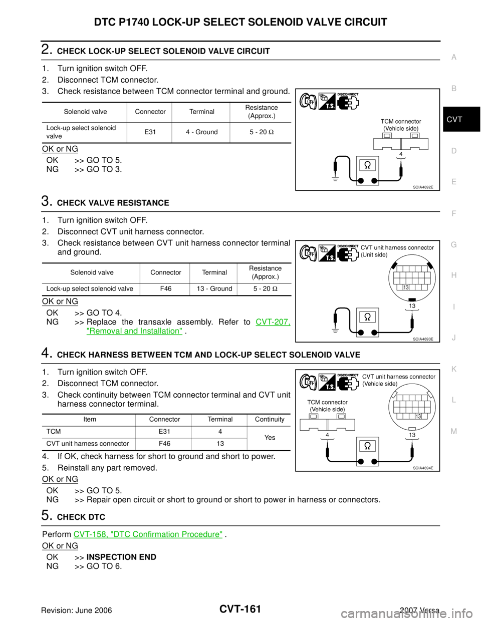NISSAN LATIO 2007  Service Repair Manual DTC P1740 LOCK-UP SELECT SOLENOID VALVE CIRCUIT
CVT-161
D
E
F
G
H
I
J
K
L
MA
B
CVT
Revision: June 20062007 Versa
2. CHECK LOCK-UP SELECT SOLENOID VALVE CIRCUIT
1. Turn ignition switch OFF.
2. Disconne