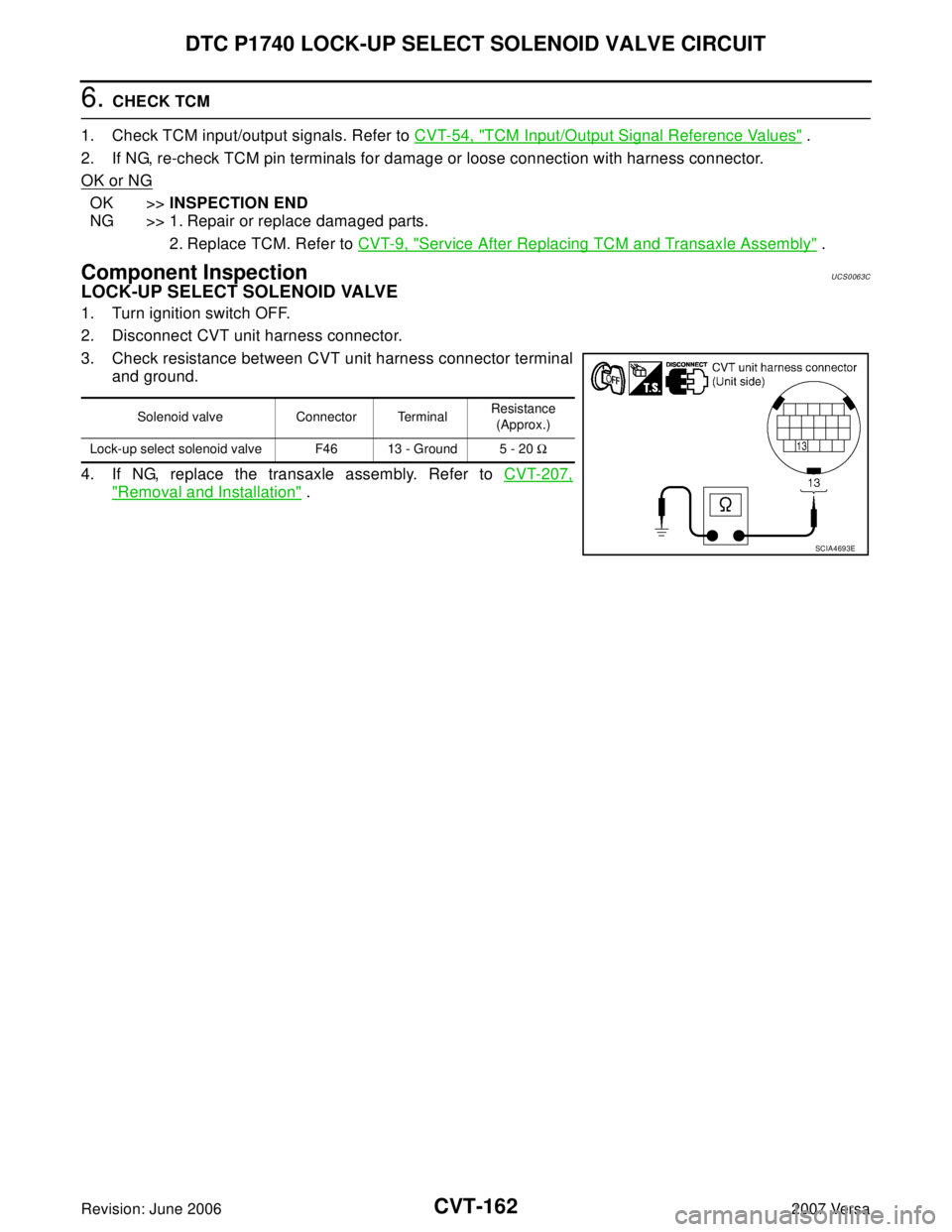 NISSAN LATIO 2007  Service Repair Manual CVT-162
DTC P1740 LOCK-UP SELECT SOLENOID VALVE CIRCUIT
Revision: June 20062007 Versa
6. CHECK TCM
1. Check TCM input/output signals. Refer to CVT-54, "
TCM Input/Output Signal Reference Values" . 
2.