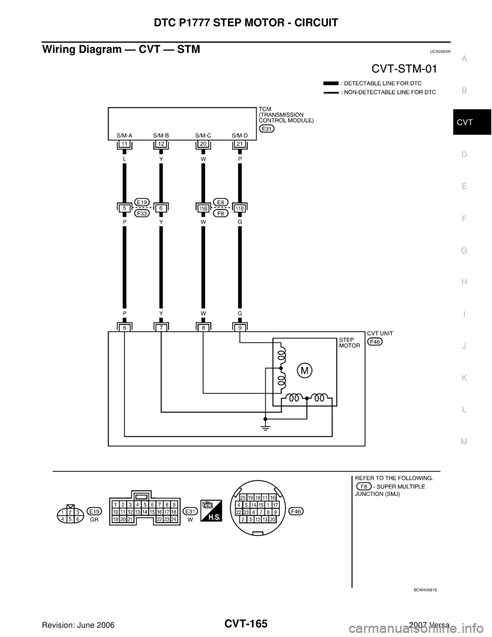 NISSAN LATIO 2007  Service Repair Manual DTC P1777 STEP MOTOR - CIRCUIT
CVT-165
D
E
F
G
H
I
J
K
L
MA
B
CVT
Revision: June 20062007 Versa
Wiring Diagram — CVT — STMUCS0063N
BCWA0681E 
