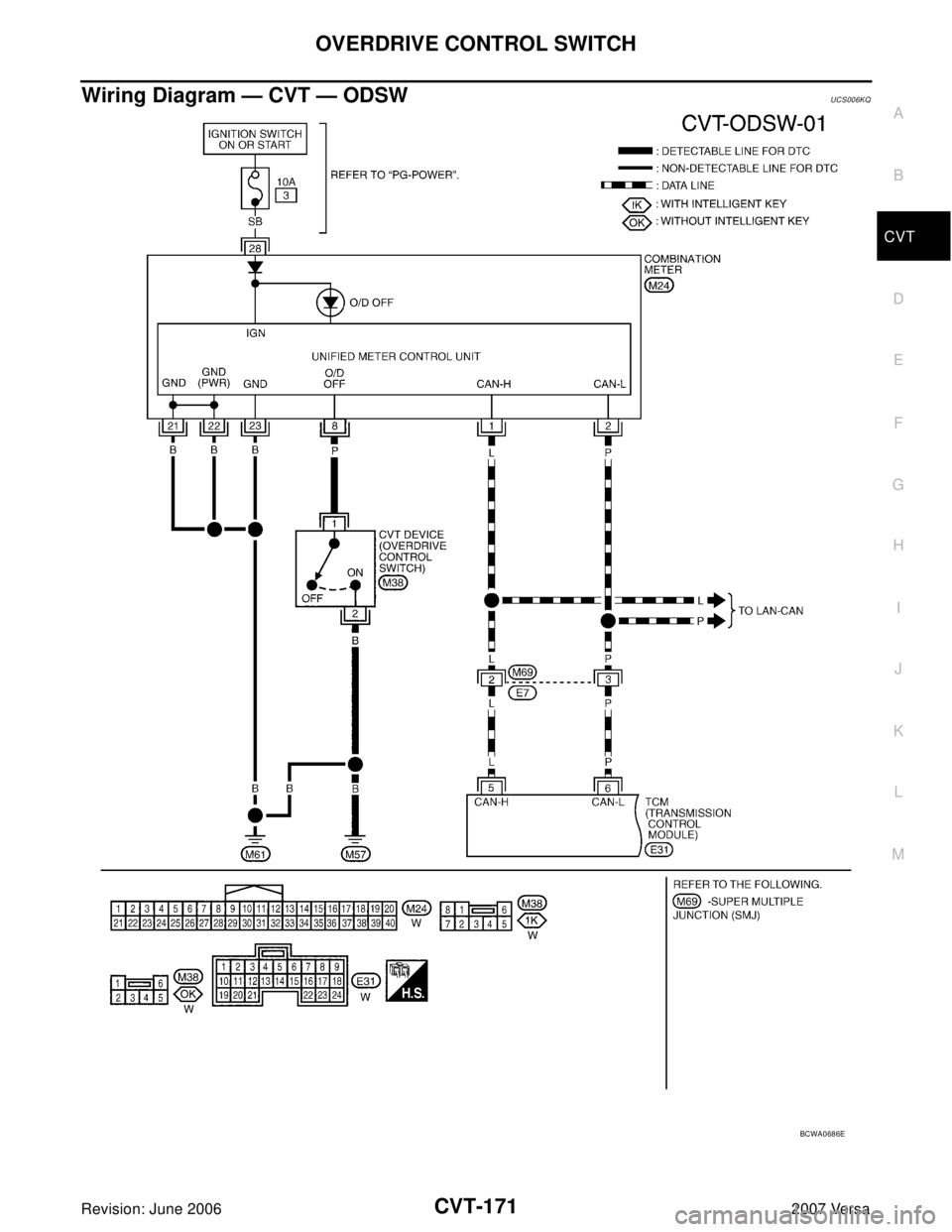 NISSAN LATIO 2007  Service Repair Manual OVERDRIVE CONTROL SWITCH
CVT-171
D
E
F
G
H
I
J
K
L
MA
B
CVT
Revision: June 20062007 Versa
Wiring Diagram — CVT — ODSWUCS006KQ
BCWA0686E 