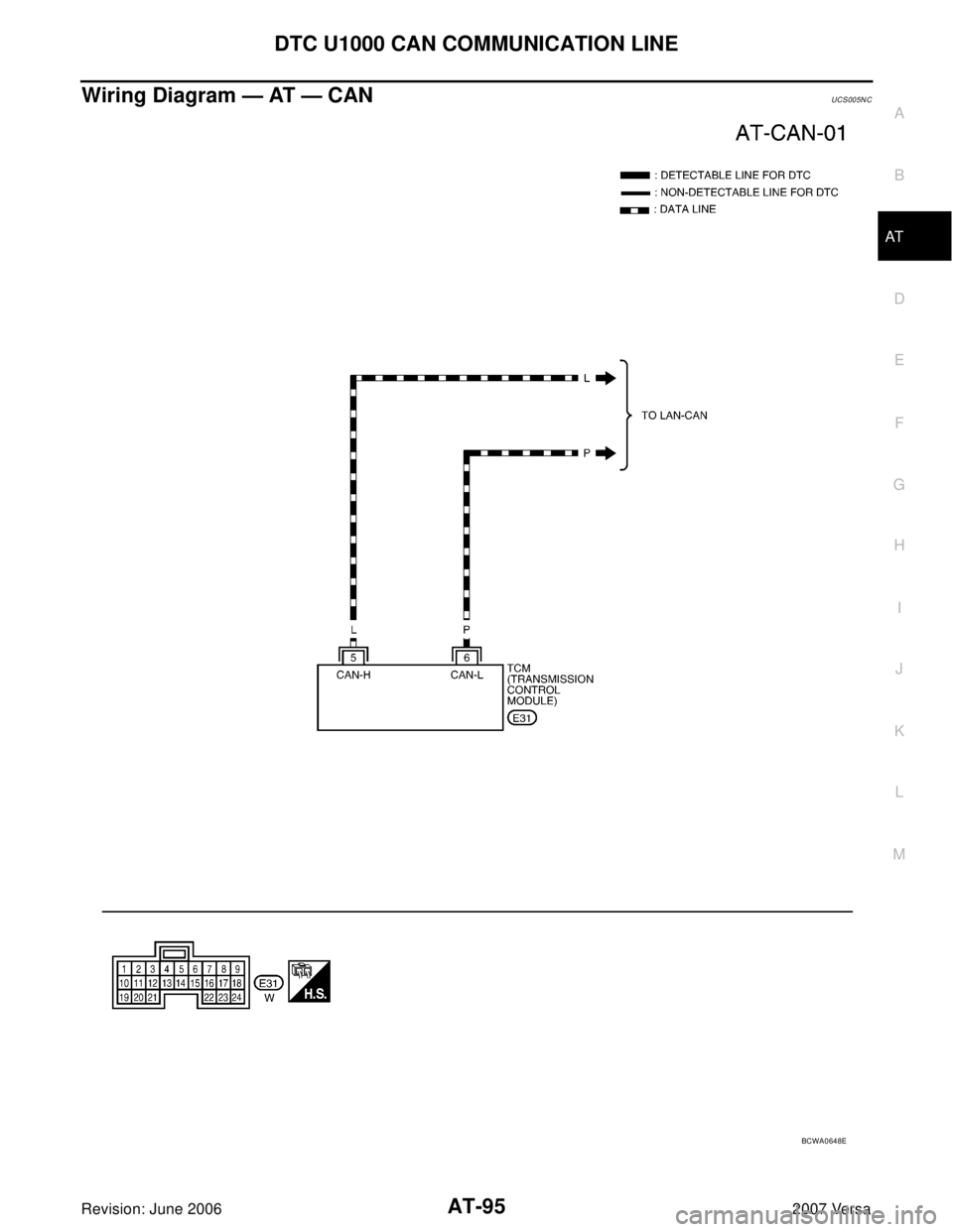 NISSAN LATIO 2007  Service Repair Manual DTC U1000 CAN COMMUNICATION LINE
AT-95
D
E
F
G
H
I
J
K
L
MA
B
AT
Revision: June 20062007 Versa
Wiring Diagram — AT — CANUCS005N C
BCWA0648E 